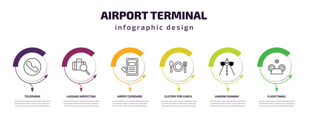 Wall Mural - airport terminal infographic template with icons and 6 step or option. airport terminal icons such a