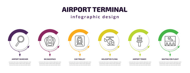 Wall Mural - airport terminal infographic template with icons and 6 step or option. airport terminal icons such a