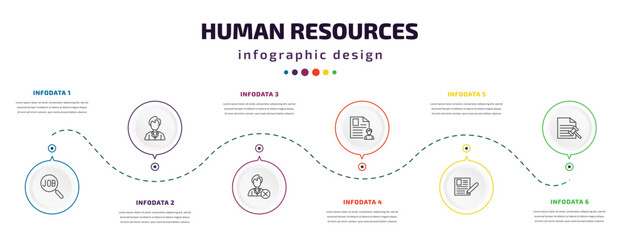 Wall Mural - human resources infographic element with icons and 6 step or option. human resources icons such as job search, employee, fired, cv, contract, grievance vector. can be used for banner, info graph,