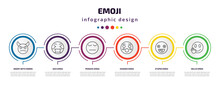 Emoji Infographic Template With Icons And 6 Step Or Option. Emoji Icons Such As Angry With Horns Emoji, Sick Pensive Hushed Stupid Hello Vector. Can Be Used For Banner, Info Graph, Web,