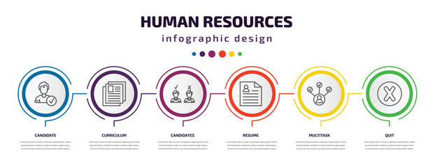 Wall Mural - human resources infographic template with icons and 6 step or option. human resources icons such as 
