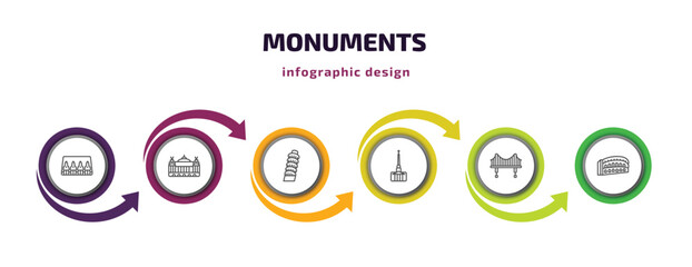 monuments infographic template with icons and 6 step or option. monuments icons such as abu simbel, palais garnier, tower of pisa, cathedral, vincent thomas bridge, pula arena vector. can be used