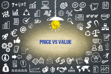 Wall Mural - Price vs Value	
