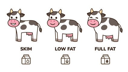 Poster - Cute cartoon funny cow milk illustration