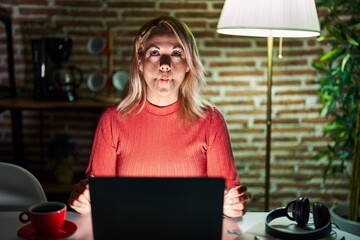 Canvas Print - Blonde woman using laptop at night at home making fish face with lips, crazy and comical gesture. funny expression.