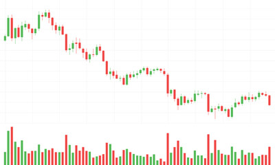 Candlestick chart trading Bullish trend, financial stock markets, volume indicator, Minimal concept trading cryptocurrency, investment trading, exchange, financial, index, forex. Vector illustration