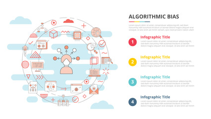 algorithmic bias concept for infographic template banner with four point list information
