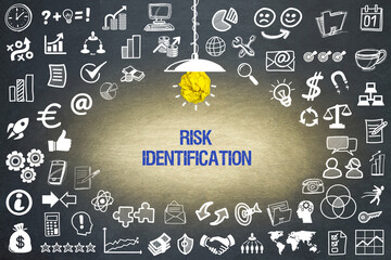 Fototapete - Risk Identification	
