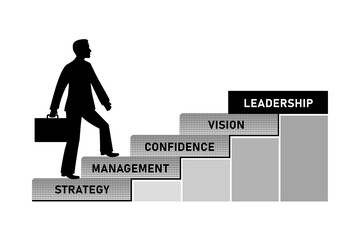 Wall Mural - Businessman leadership concept. Man silhouette start climbing staircases for development