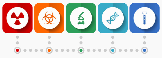 Poster - Science vector icons, education flat design web buttons collection, business concept infographic template