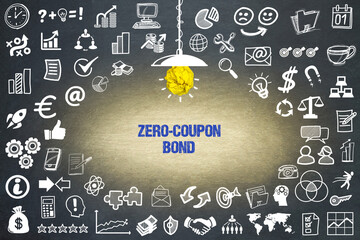 Poster - Zero-Coupon Bond	