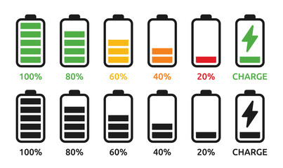 Wall Mural - Battery level indicators icon set. Energy batteries or accumulators icon collection. Vector illustration.