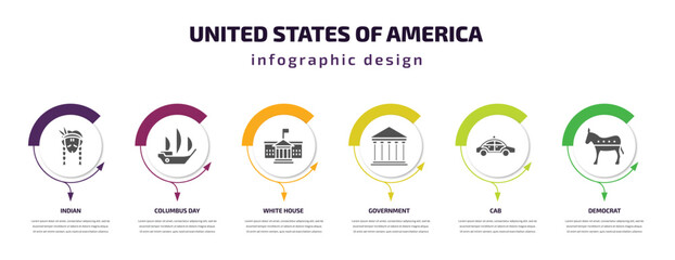 united states of america infographic element with filled icons and 6 step or option. united states of america icons such as indian, columbus day, white house, government, cab, democrat vector. can