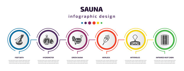 sauna infographic element with filled icons and 6 step or option. sauna icons such as foot bath, hygrometer, green sauna, hemlock, arterioles, infrared heat cabin vector. can be used for banner,