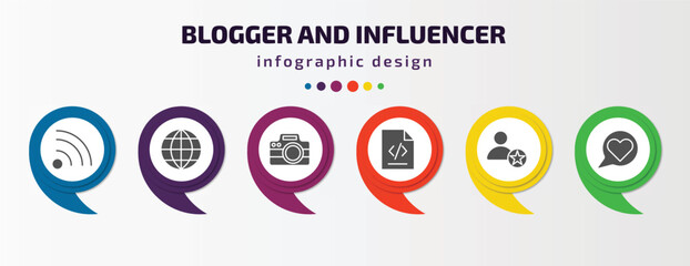blogger and influencer infographic element with filled icons and 6 step or option. blogger and influencer icons such as feed, web, camera, script, famous, like vector. can be used for banner, info