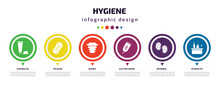 Hygiene Infographic Element With Filled Icons And 6 Step Or Option. Hygiene Icons Such As Shaving Gel, Epliator, Beardy, Electric Razor, Microbes, Hygiene Kit Vector. Can Be Used For Banner, Info