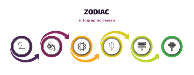 zodiac infographic element with filled icons and 6 step or option. zodiac icons such as jupiter, aquarius, wisdom, neptune, soapstone, wood vector. can be used for banner, info graph, web.