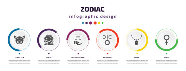 zodiac infographic element with filled icons and 6 step or option. zodiac icons such as good luck, virgo, encouragement, antimony, silver, venus vector. can be used for banner, info graph, web.