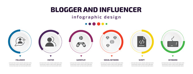 blogger and influencer infographic element with filled icons and 6 step or option. blogger and influencer icons such as follower, visitor, gameplay, social network, script, keyboard vector. can be
