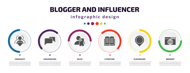 Wall Mural - blogger and influencer infographic element with filled icons and 6 step or option. blogger and influ