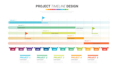 Project timeline graph for 12 months, 1 year, All month planner design and Presentation business project.