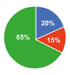 vector illustration of pie chart with percentage numbers