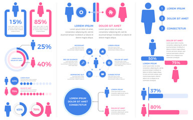 Population - demography infographic elements - diagrams, statistics, percents - set of templates with man and woman symbols