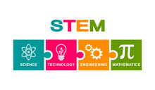 STEM - science, technology, engineering and mathematics infographic of education puzzle vector logo design