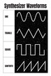 Synthesizer, Synthesizer Wave forms, Audio Waveform, Music Production, Musical Producer, Audio Engineer, Music Poster