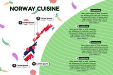 Norway Cuisine Infographic, Popular Or Cultural Food Concept, Traditional Norway Kitchen, Vector Layout And Template, Famous Food Locations, Banner Idea With Flag And Map