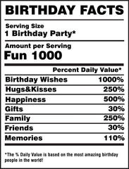 Birthday Facts Nutrition Facts Label Vector