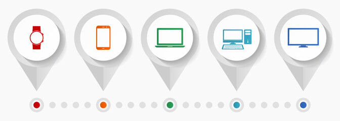 Poster - Electronic devices vector icons, technology flat design web pointers collection, business concept infographic template