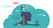 © VectorMine - Mind growth progress concept, flat tiny person, transparent background illustration. Head silhouette with businessman growing symbolic knowledge plant. Brain process and intellectual activity improvem