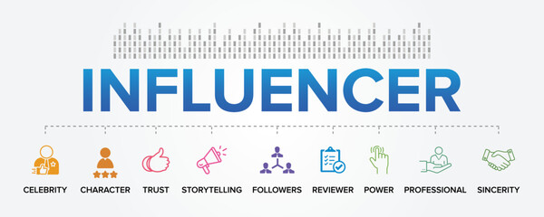 Influencer concept vector icons set infographic background illustration. Young, influence, leadership.