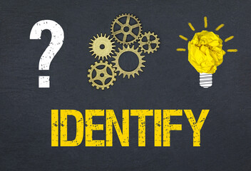 Poster - identify	