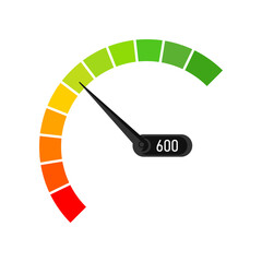 business credit with normal score half circle speedometer. indicator with color blocks from red to g