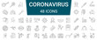 Set of 48 coronavirus COVID-19 pandemic respiratory pneumonia 2019-nCoV line icons. Editable stroke