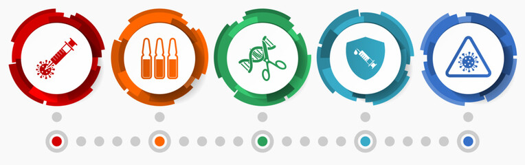 Fototapete - Covid-19 vector icon set, medical concept flat design buttons, infographic template