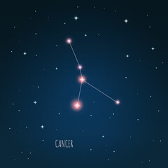 Wall Mural - constellation cancer scheme in starry sky. open space. vector illustration cancer zodiac sign conste