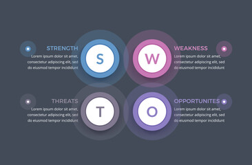 SWOT analysis diagram, infographic template