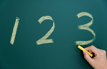 Handwriting numbers 1 2 3 chalk on blackboard