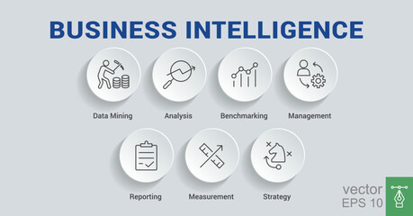 Business Intelligence banner web icon for business plan, data mining, analysis, Strategy, measurement, benchmarking, report and management. Minimal vector infographic. EPS 10.