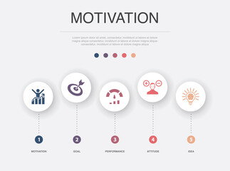motivation, goal, performance, attitude, idea, icons infographic design template. creative concept w