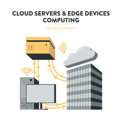 Wall Mural - Vector illustration of cloud servers and peripherals. Concept of cloud servers operations. An example of modern computing systems. Information flows between cloud, edge devices, and bare metal server.