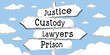 © PX Media - Justice, custody, lawyers, prison - outline signpost with four arrows