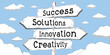 © PX Media - Success, solutions, innovation, creativity - outline signpost with four arrows
