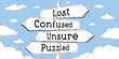 © PX Media - Lost, confused, unsure, puzzled - outline signpost with four arrows