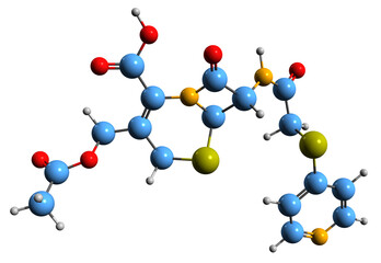 Canvas Print -  3D image of Cefapirin skeletal formula - molecular chemical structure of  cephalosporin antibiotic isolated on white background