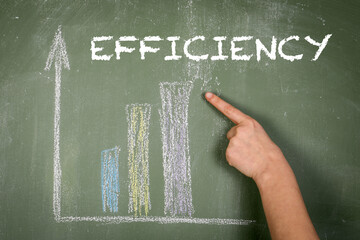 Canvas Print - Efficiency concept. Development chart and a woman's hand on a green chalkboard background