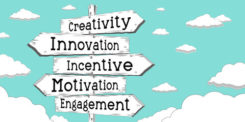 Sticker - Creativity, innovatioin, incentive, motivation, engagement - outline signpost with five arrows